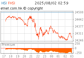 08/2025图HS1