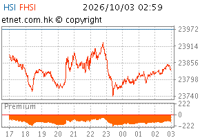 10/2026图HS1